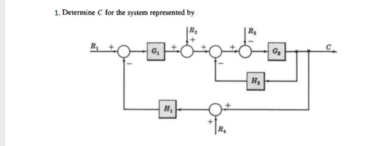 1. Determine C for the system represented by
|R2
| R3
R1
C
G1
G2
H2
R.
