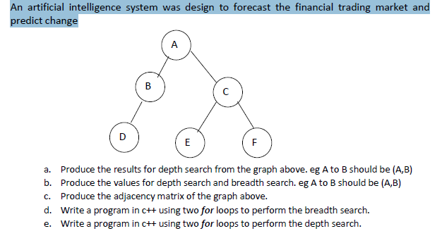An artificial intelligence system was design to forecast the financial trading market and
predict change
A
B
D
E
F
a. Produce the results for depth search from the graph above. eg A to B should be (A,B)
b. Produce the values for depth search and breadth search. eg A to B should be (A,B)
c. Produce the adjacency matrix of the graph above.
d. Write a program in c++ using two for loops to perform the breadth search.
e. Write a program in c++ using two for loops to perform the depth search.
