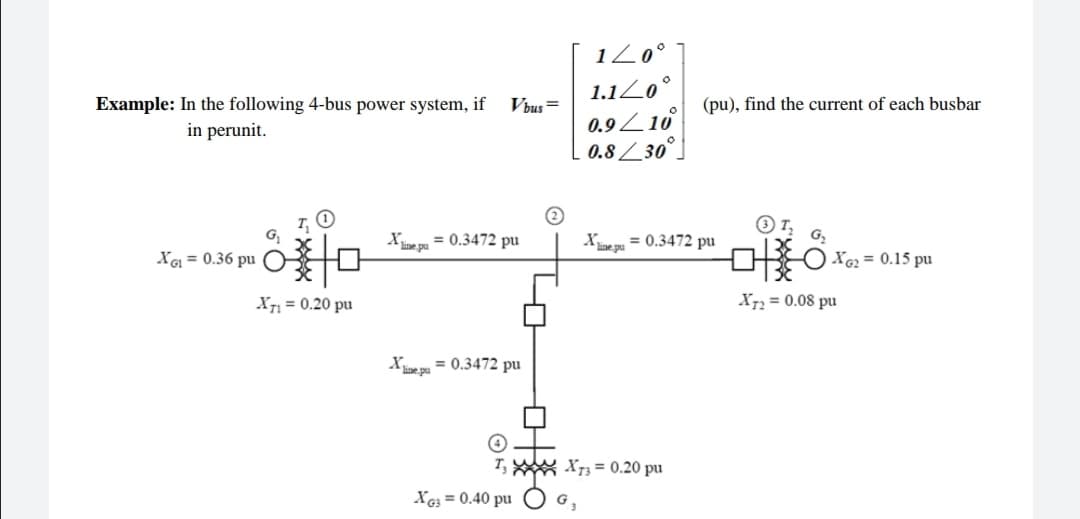 120°
1.120°
0.9L10
0.8 30°
Example: In the following 4-bus power system, if
Vbus =
(pu), find the current of each busbar
in perunit.
= 0.3472 pu
= 0.3472 pu
X = 0.36 pu
X62 = 0.15 pu
X7 = 0.20 pu
X7; = 0.08 pu
= 0.3472 pu
T, X73 = 0.20 pu
Xc3 = 0.40 pu

