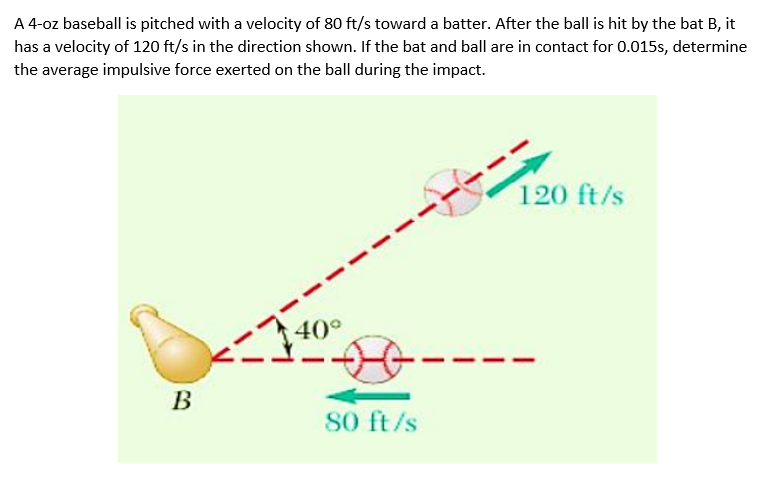 A 4-oz baseball is pitched with a velocity of 80 ft/s toward a batter. After the ball is hit by the bat B, it
has a velocity of 120 ft/s in the direction shown. If the bat and ball are in contact for 0.015s, determine
the average impulsive force exerted on the ball during the impact.
B
40°
80 ft/s
120 ft/s