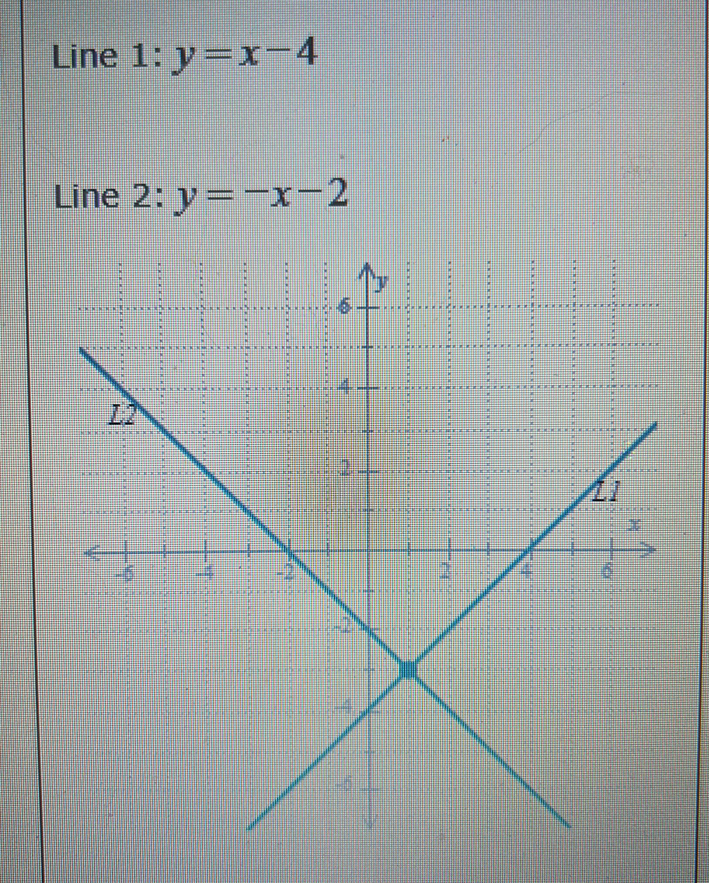 Line 1: y=x-4
Line 2: y=-x-2
20