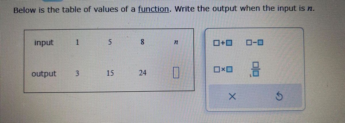 Below is the table of values of a function. Write the output when the input is n.
input
output
1
3
5
15
8
0
0+0 0-0
X
18
Glo
Ś