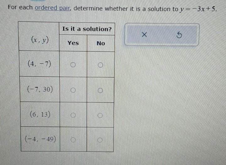 For each ordered pair, determine whether it is a solution to y=-3x+5.
(x, y)
(4, -7)
(-7, 30)
(6, 13)
Is it a solution?
Yes
O
O
O
(-4,-49) O
No
X
S