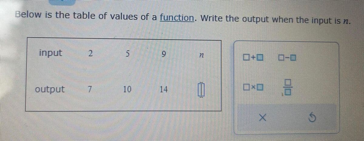 Below is the table of values of a function. Write the output when the input is n.
input
output
2
7
5
10
T
7
11
0+0
OxO0 8
00
X
5