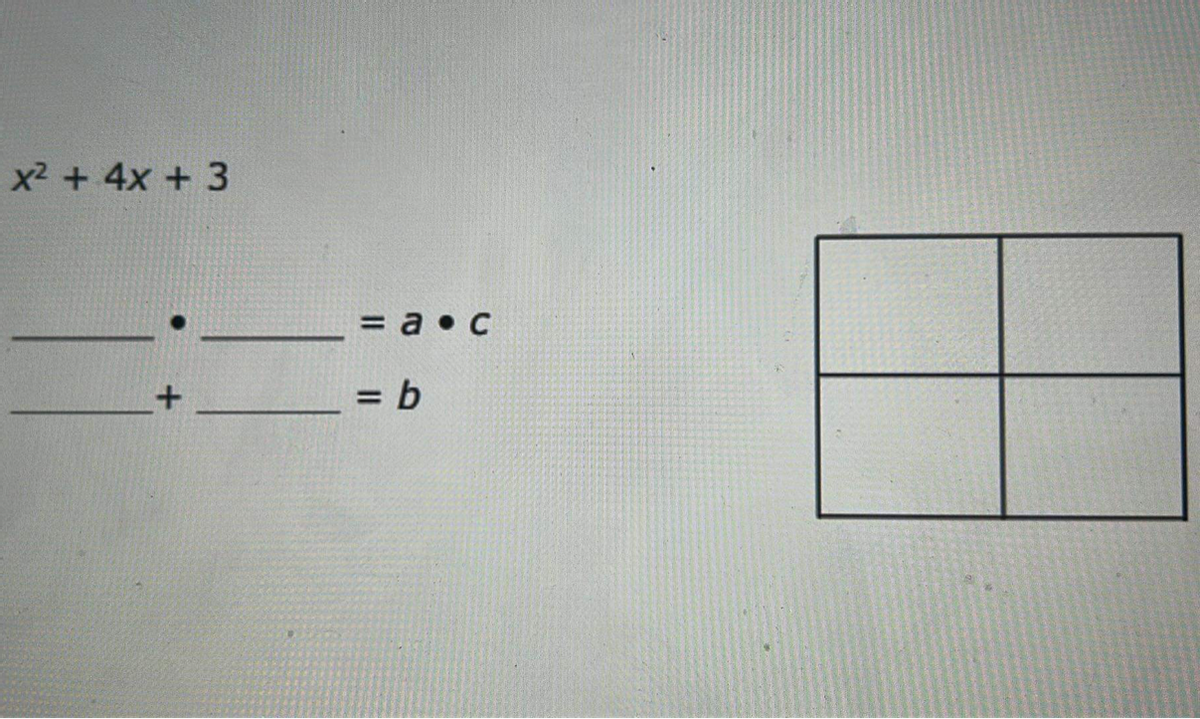 x² + 4x + 3
= a.c
= b
