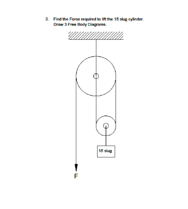 3. Find the Foroe required to lift the 15 slug cylinder.
Draw 3 Free Body Diagrams.
15 slug
F
