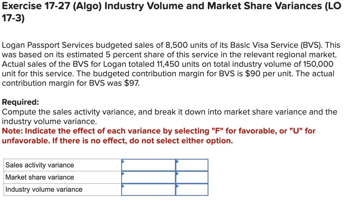 Exercise 17-27 (Algo) Industry Volume and Market Share Variances (LO
17-3)
Logan Passport Services budgeted sales of 8,500 units of its Basic Visa Service (BVS). This
was based on its estimated 5 percent share of this service in the relevant regional market.
Actual sales of the BVS for Logan totaled 11,450 units on total industry volume of 150,000
unit for this service. The budgeted contribution margin for BVS is $90 per unit. The actual
contribution margin for BVS was $97.
Required:
Compute the sales activity variance, and break it down into market share variance and the
industry volume variance.
Note: Indicate the effect of each variance by selecting "F" for favorable, or "U" for
unfavorable. If there is no effect, do not select either option.
Sales activity variance
Market share variance
Industry volume variance