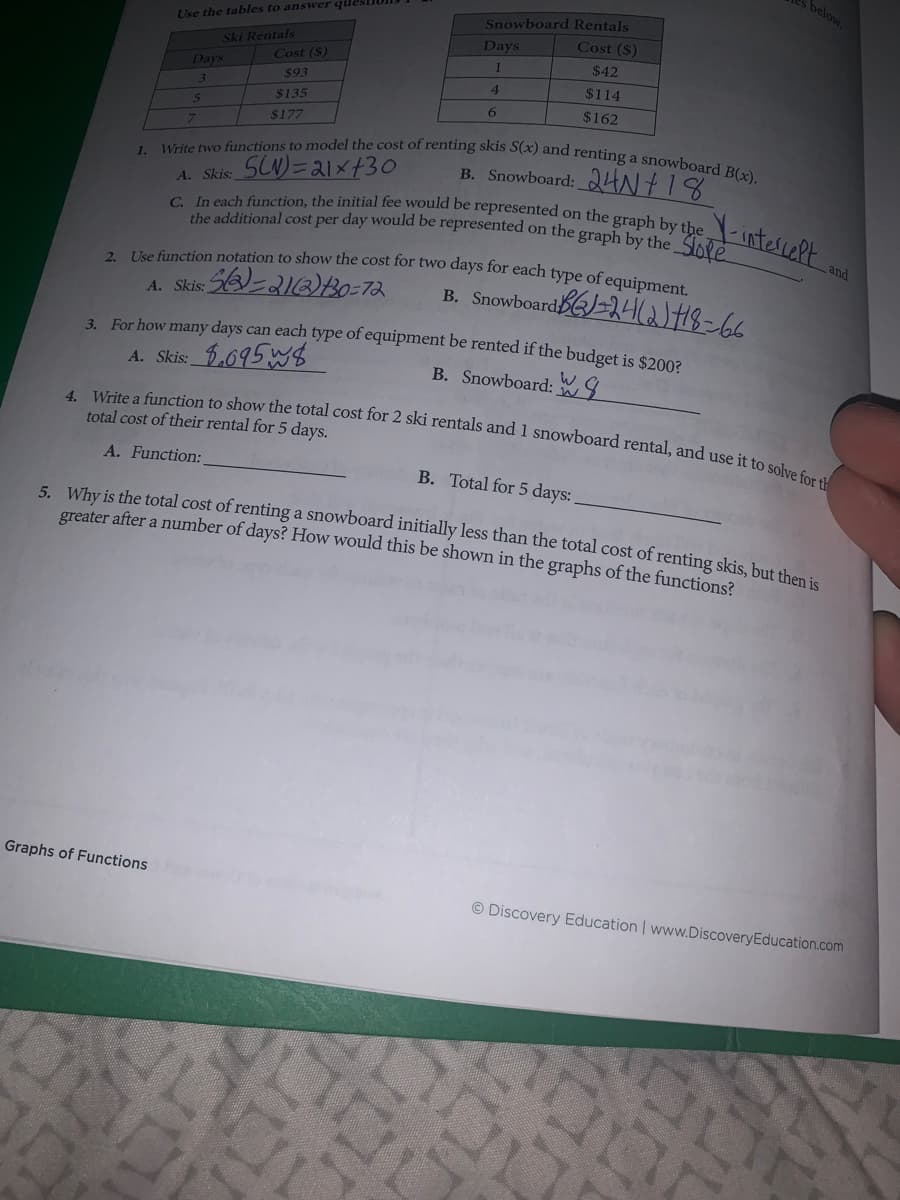 below.
Use the tables to answer qilesti
Write two functions to model the cost of renting skis S(x) and renting a snowboard B(x).
Snowboard Rentals
Cost ($)
4. Write a function to show the total cost for 2 ski rentals and 1 snowboard rental, and use it to solve for th
C. In each function, the initial fee would be represented on the graph by the
the additional cost per day would be represented on the graph by the _SIore
Ski Rentals
Cost ($)
Days
1
$42
Days
$93
4.
$114
3.
$135
$162
$177
B. Snowboard:24N18
1.
A. Skis SN)=21x+30
Y intercept
and
2 Use function notation to show the cost for two days for each type of equipment
A. Skis: -21B)30-72
B. Snowboardb/242)78-66
3. For how many days can each type of equipment be rented if the budget is $2002
A. Skis: 6.695W8
B. Snowboard: wG
total cost of their rental for 5 days.
A. Function:
B. Total for 5 days:
5. Why is the total cost of renting a snowboard initially less than the total cost of renting skis, but then i
greater after a number of days? How would this be shown in the graphs of the functions?
Graphs of Functions
© Discovery Education www.DiscoveryEducation.com
