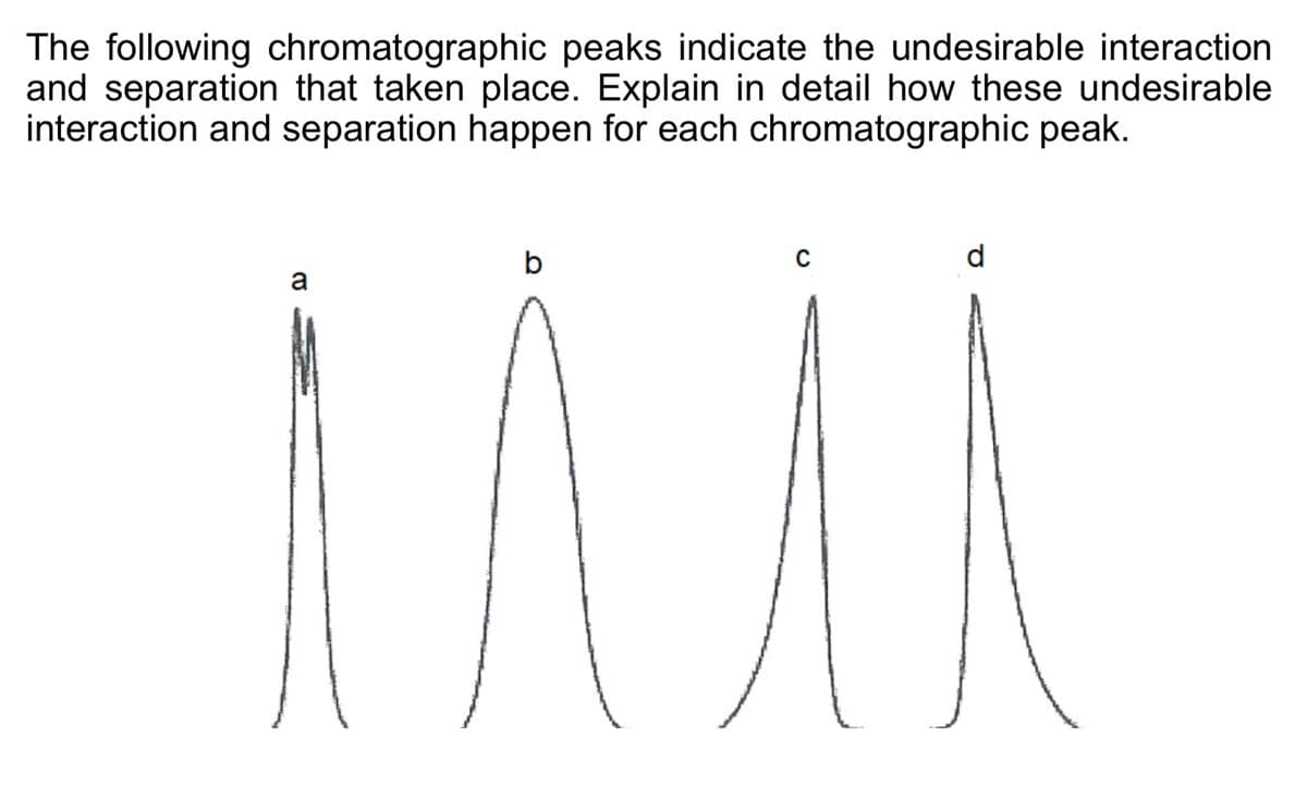 The following chromatographic peaks indicate the undesirable interaction
and separation that taken place. Explain in detail how these undesirable
interaction and separation happen for each chromatographic peak.
b
с
d
a
