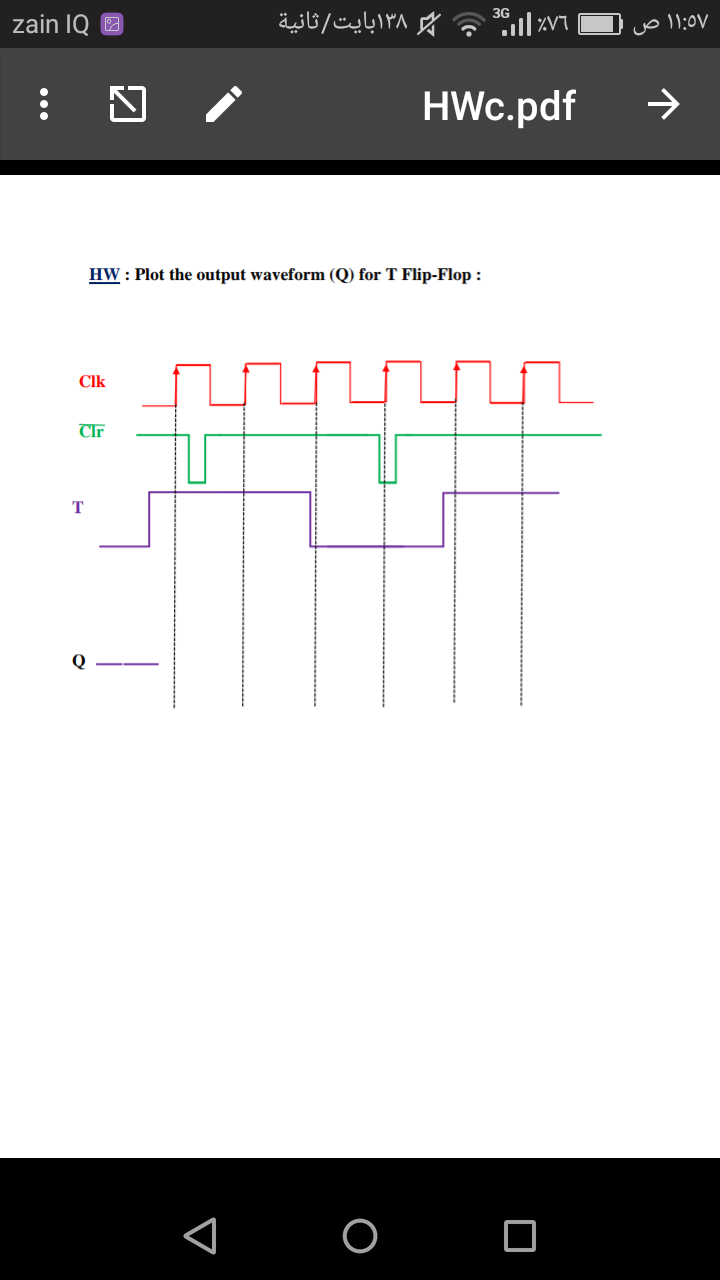 HW : Plot the output waveform (Q) for T Flip-Flop :
Clk
Clr

