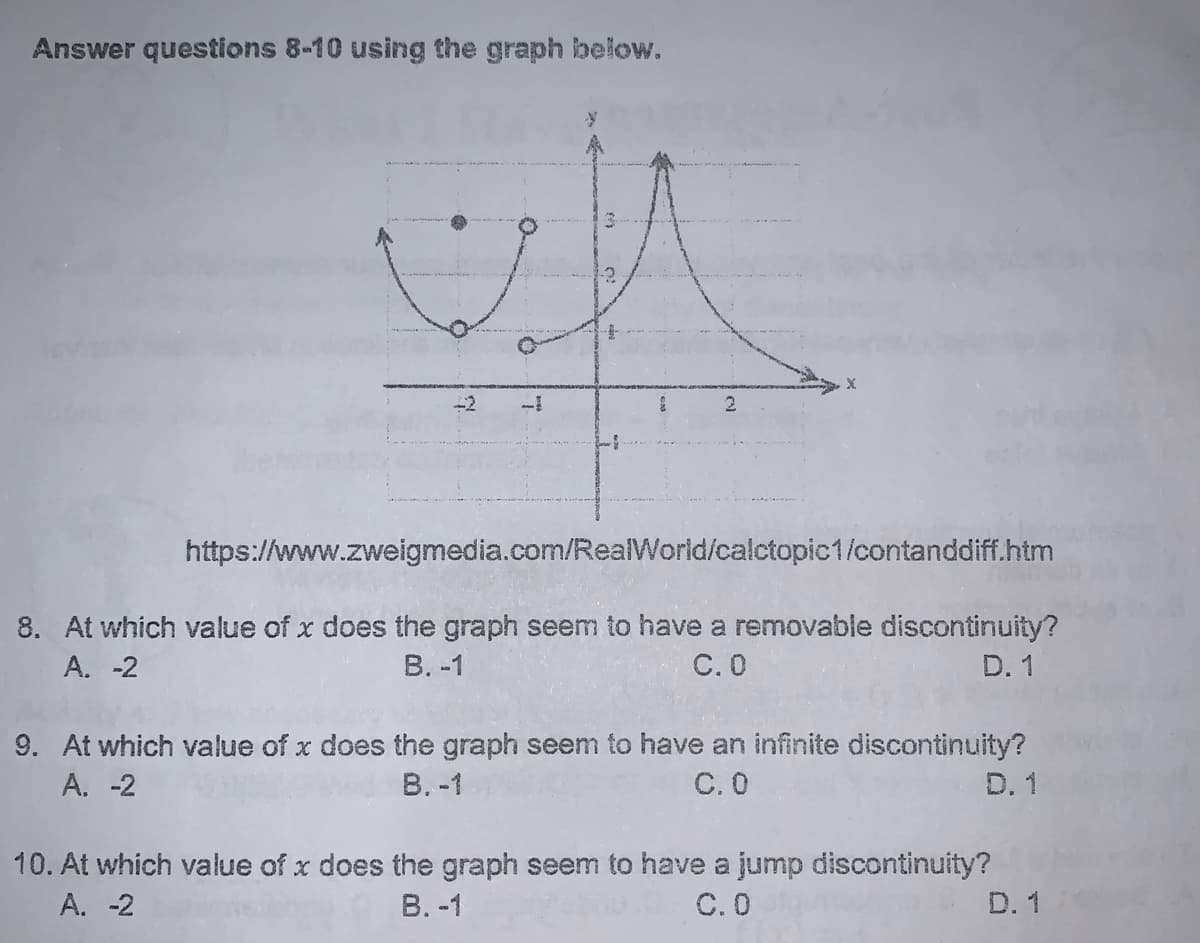 Answer questions 8-10 using the graph below.
-2
2.
https://www.zweigmedia.com/RealWorld/calctopic1/contanddiff.htm
8. At which value of x does the graph seem to have a removable discontinuity?
A. -2
В. -1
C. 0
D. 1
9. At which value of x does the graph seem to have an infinite discontinuity?
А. -2
В. -1
C. 0
D. 1
10. At which value of x does the graph seem to have a jump discontinuity?
A. -2
B. -1
C. 0
D. 1
