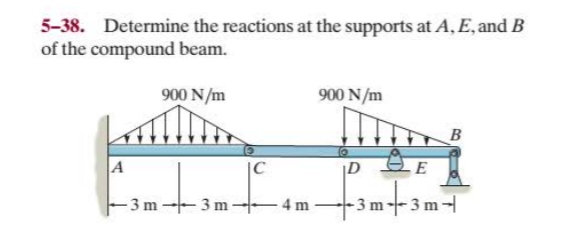 5-38. Determine the reactions at the supports at A, E, and B
of the compound beam.
900 N/m
900 N/m
B
A
|D
- 3 m -- 3 m -
- 4 m
-3 m-3 m
