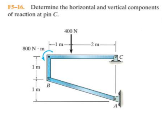 F5-16. Determine the horizontal and vertical components
of reaction at pin C.
400 N
-2 m-
800 N m
1m
1 m
