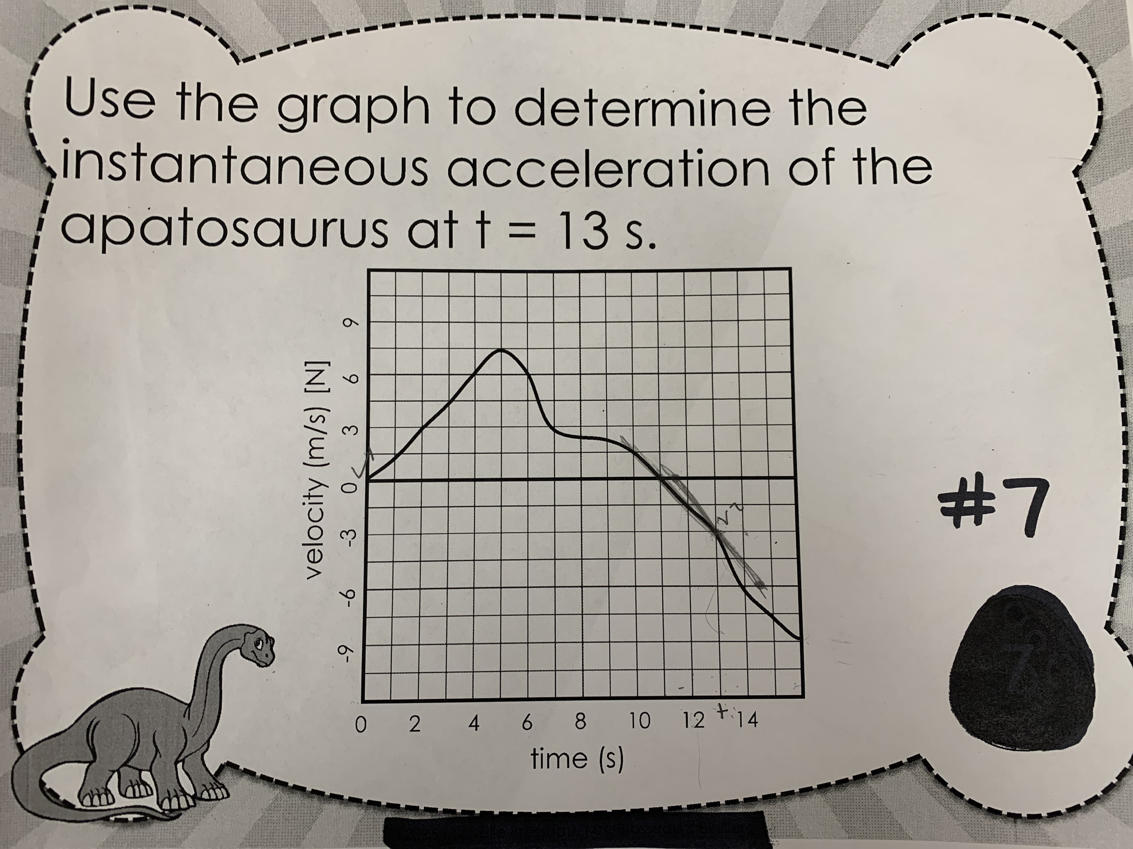 Use the graph to determine the
instantaneous acceleration of the
apatosaurus t = 13 s.
||
L#
6-
0 2 4 6
8
12 +14
time (s)
velocity (m/s) [N]
-9
-6
-3 0, 3 6 9
