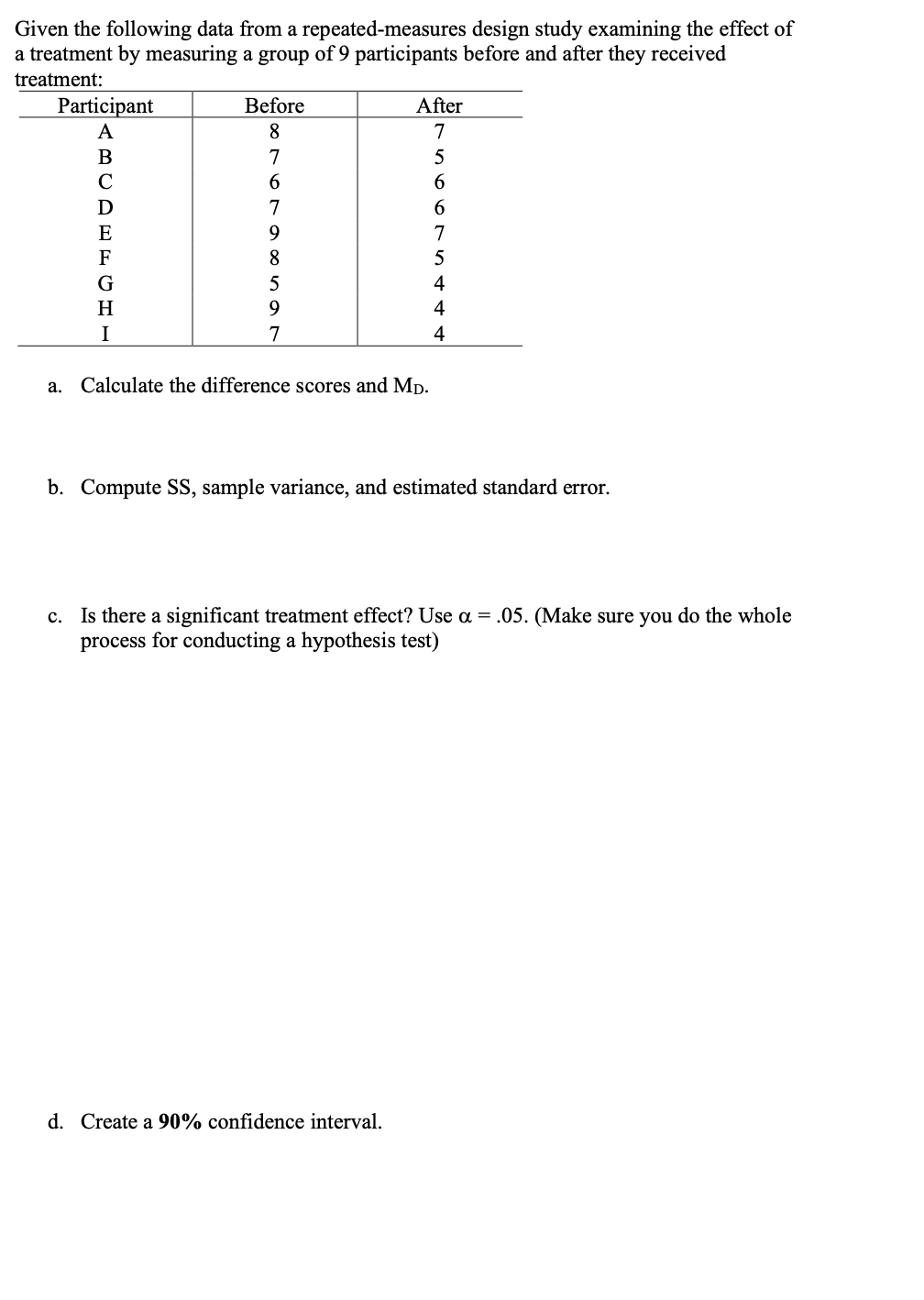 Given the following data from a repeated-measures design study examining the effect of
a treatment by measuring a group of 9 participants before and after they received
treatment:
Participant
Before
After
8
7
7
6.
6.
7
6.
7
F
8
4
9.
4
7
4
a. Calculate the difference scores and Mp.
b. Compute SS, sample variance, and estimated standard error.
Is there a significant treatment effect? Use a = .05. (Make sure you do the whole
process for conducting a hypothesis test)
с.
d. Create a 90% confidence interval.
ABCAEEGHI
