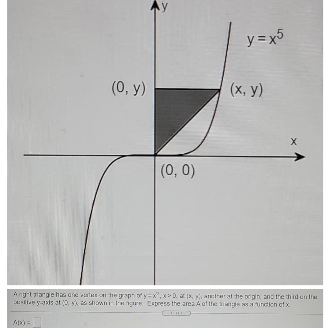 Ay
y =x5
(0, у)
(х, у)
(0, 0)
A right triangle has one vertex on the graph of y = x°, x> 0, at (x, y), another at the origin, and the third on the
positive y-axis at (0, y), as shown in the figure. Express the area A of the triangle as a function of x.
......
A(x) =
