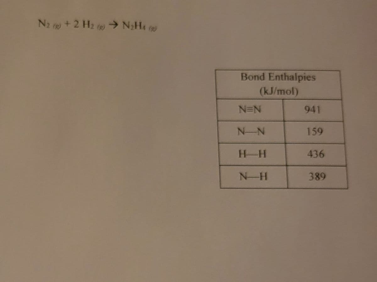 N2 +2 H2 N;Ht
Bond Enthalpies
(kJ/mol)
N=N
941
N-N
159
H-H
436
N-H
389
