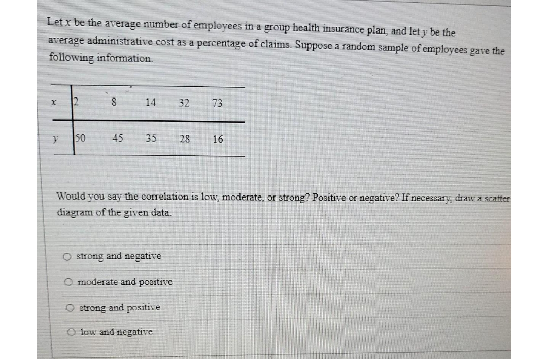Let x be the average number of employees in a group health insurance plan, and let y be the
average administrative cost as a percentage of claims. Suppose a random sample of employees gave the
following information.
X
12
8
14 32
73
y
50
45 35 28 16
Would you say the correlation is low, moderate, or strong? Positive or negative? If necessary, draw a scatter
diagram of the given data.
O strong and negative
O moderate and positive
strong and positive
O low and negative