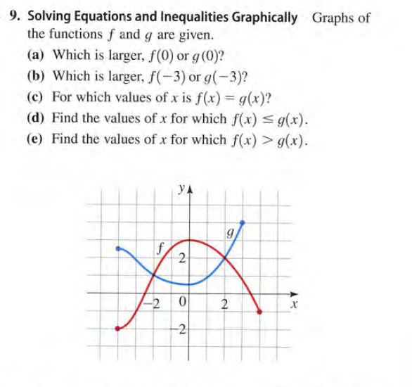 9. Solving Equations and Inequalities Graphically Graphs of
the functions f and g are given.
(a) Which is larger, f(0) or g(0)?
(b) Which is larger, f(-3) or g(-3)?
(c) For which values of x is f(x) = g(x)?
(d) Find the values of x for which f(x) <g(x).
(e) Find the values of x for which f(x) > g(x).
yA
f
-2 0
2
-2
2.
