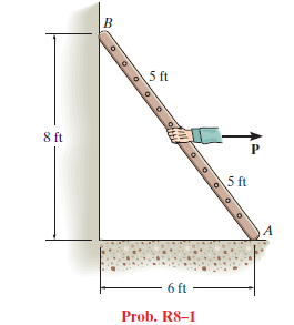 5 ft
5 ft
8 ft
5 ft
A
6 ft
Prob. R8–1
