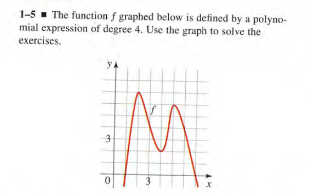 1-5 1 The function f graphed below is defined by a polyno-
mial expression of degree 4. Use the graph to solve the
exercises.
y A
3
