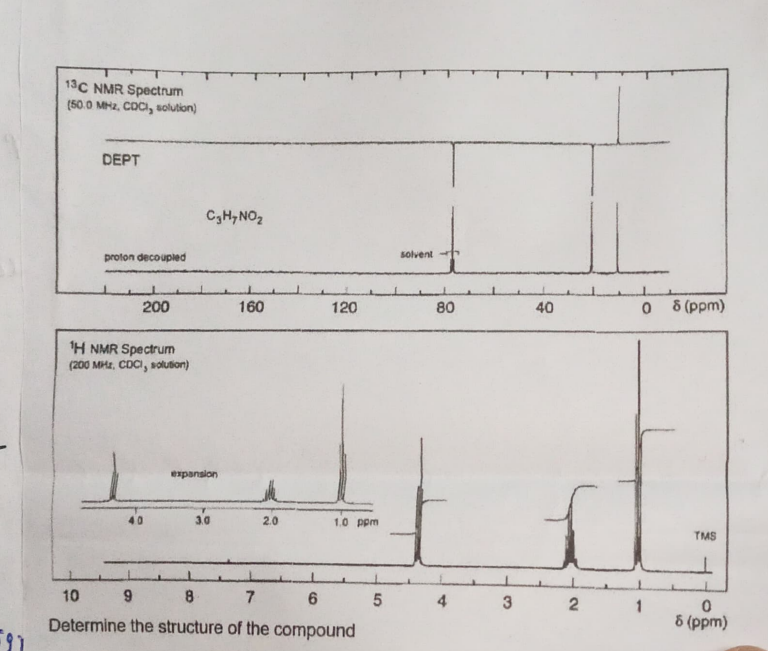 13C NMR Spectrum
(50.0 MHz, CDCI, solution)
DEPT
proton decoupled
200
¹H NMR Spectrum
(200 MHz, CDCI, solution)
C₂H₂ NO ₂
expansion
3.0
160
2.0
120
1.0 ppm
10
9
8
7
6
Determine the structure of the compound
5
solvent
80
4
40
3 2
08 (ppm)
1
TMS
0
8 (ppm)
