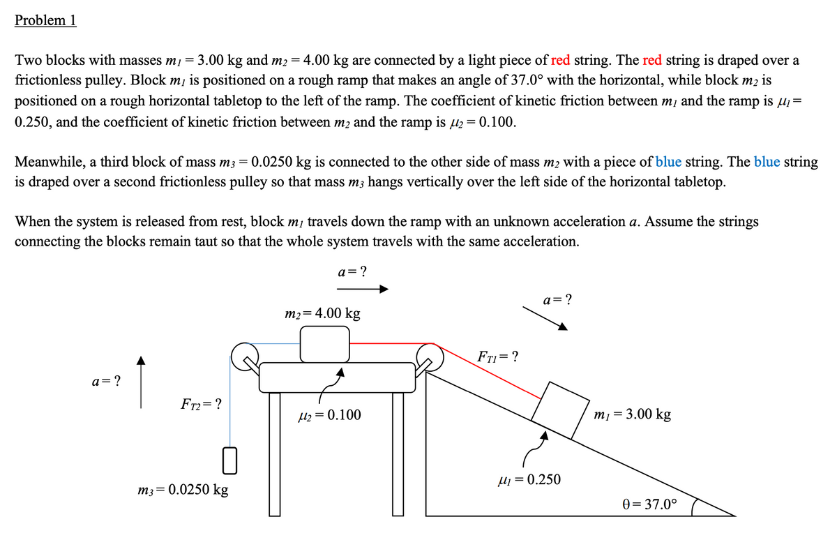 Problem 1
Two blocks with masses mi
3.00 kg and m2 = 4.00 kg are connected by a light piece of red string. The red string is draped over a
frictionless pulley. Block m, is positioned on a rough ramp that makes an angle of 37.0° with the horizontal, while block m2 is
positioned on a rough horizontal tabletop to the left of the ramp. The coefficient of kinetic friction between m1 and the ramp is u=
0.250, and the coefficient of kinetic friction between m2 and the ramp is 4z = 0.100.
Meanwhile, a third block of mass m3 = 0.0250 kg is connected to the other side of mass m2 with a piece of blue string. The blue string
is draped over a second frictionless pulley so that mass m3 hangs vertically over the left side of the horizontal tabletop.
When the system is released from rest, block mi travels down the ramp with an unknown acceleration a. Assume the strings
connecting the blocks remain taut so that the whole system travels with the same acceleration.
a=?
= ?
m2=
:4.00 kg
Fri = ?
a
= ?
Fr2= ?
µz = 0.100
m1 = 3.00 kg
||
Hi = 0.250
m3= 0.0250 kg
0= 37.0°
