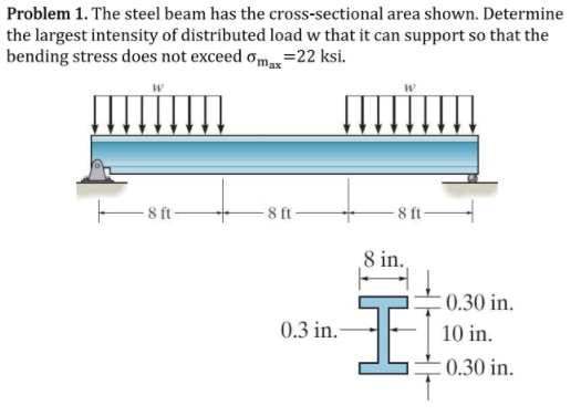 Problem 1. The steel beam has the cross-sectional area shown. Determine
the largest intensity of distributed load w that it can support so that the
bending stress does not exceed om=22 ksi.
- 8 ft
8 ft
-8 ft-
8 in.
:0.30 in.
0.3 in.
10 in.
0.30 in.
