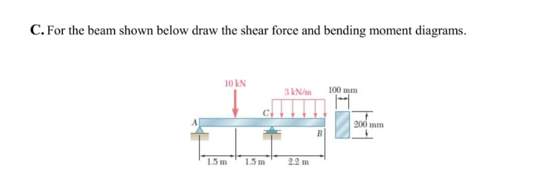 C. For the beam shown below draw the shear force and bending moment diagrams.
10 kN
100 mm
3 kN/m
200 mm
1.5 m
1.5 m
2.2 m
