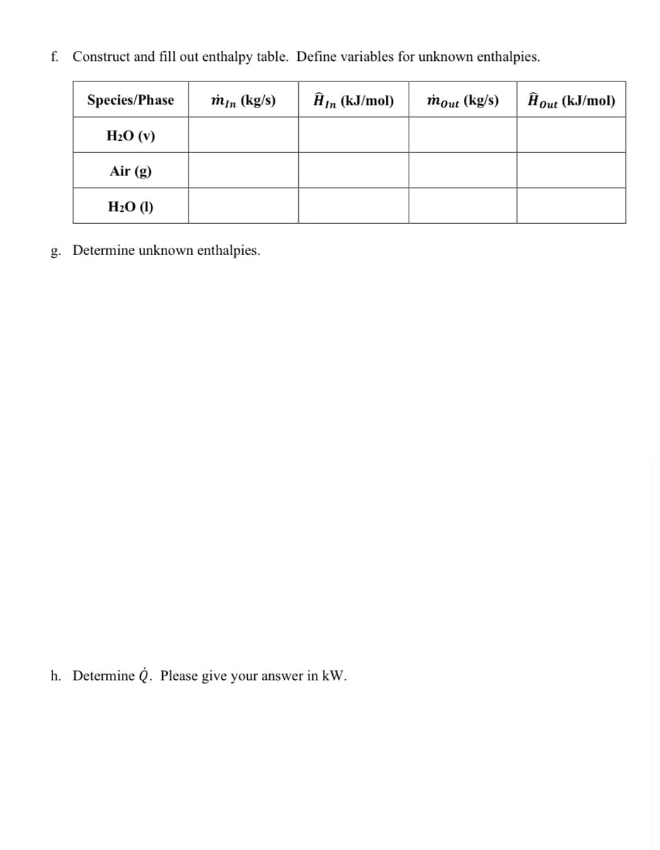 f. Construct and fill out enthalpy table. Define variables for unknown enthalpies.
ĤIn (kJ/mol)
Species/Phase
H₂O (v)
Air (g)
H₂O (1)
min (kg/s)
g. Determine unknown enthalpies.
h. Determine Q. Please give your answer in kW.
mout (kg/s)
Ĥ Out (kJ/mol)