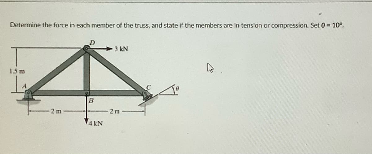 Determine the force in each member of the truss, and state if the members are in tension or compression. Set 0 10°.
3 kN
15 m
A
2 m
2m
4 kN
