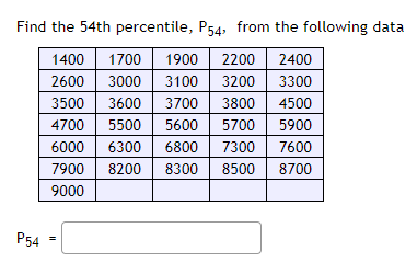Find the 54th percentile, P54, from the following data
1400
1700
1900
2200
2400
2600
3000
3100
3200
3300
3500
3600
3700
3800
4500
4700
5500
5600
5700
5900
6000
6300
6800
7300
7600
7900
8200
8300
8500
8700
9000
P54
