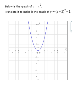 Below is the graph of y =x.
Translate it to make it the graph of y = (x+2)²– 1.
(0.0)
-2
4.
to
