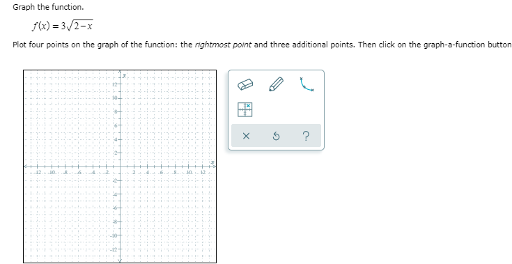 Graph the function.
f(x) = 3/2-x
Plot four points on the graph of the function: the rightmost point and three additional points. Then click on the graph-a-function button
?
-12
10.
12
i-
