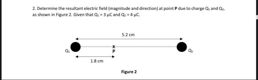 2. Determine the resultant electric field (magnitude and direction) at point P due to charge Qi and Q2,
as shown in Figure 2. Given that Q1 = 3 µC and Q2 = 4 µC.
5.2 cm
Q1
1.8 cm
Figure 2
