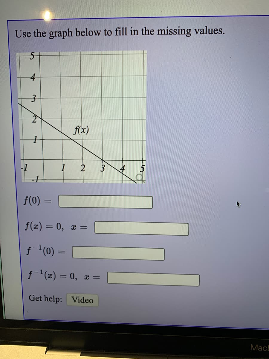Use the graph below to fill in the missing values.
3-
f(x)
2
3
4
f(0) =
f(x) = 0, x =
f(0) =
f-(x) = 0, ¤ =
Get help: Video
MacE
