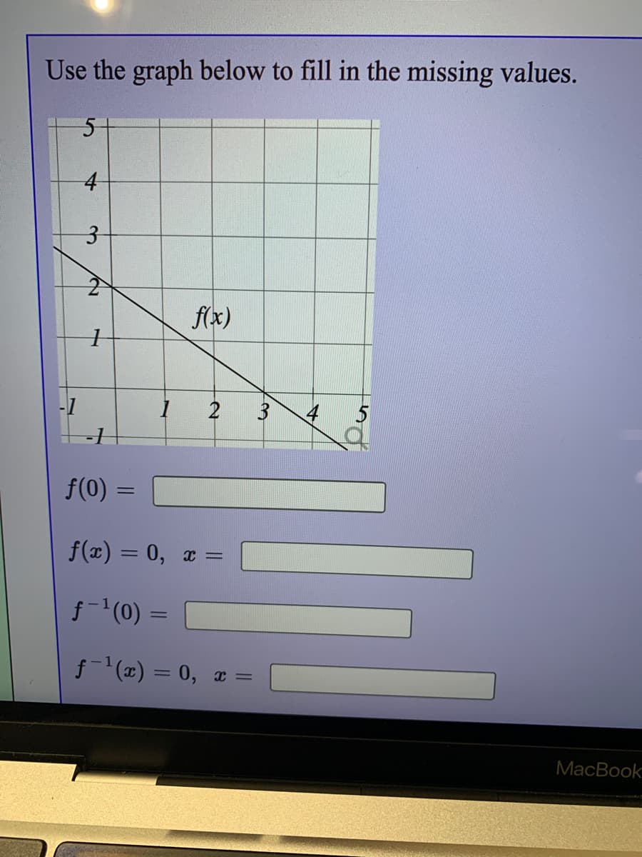 Use the graph below to fill in the missing values.
5-
4
f(x)
2
4
f(0) =
f(x) = 0, x =
f-(0) =
f- (2) = 0,
МacBook
3.
2)
