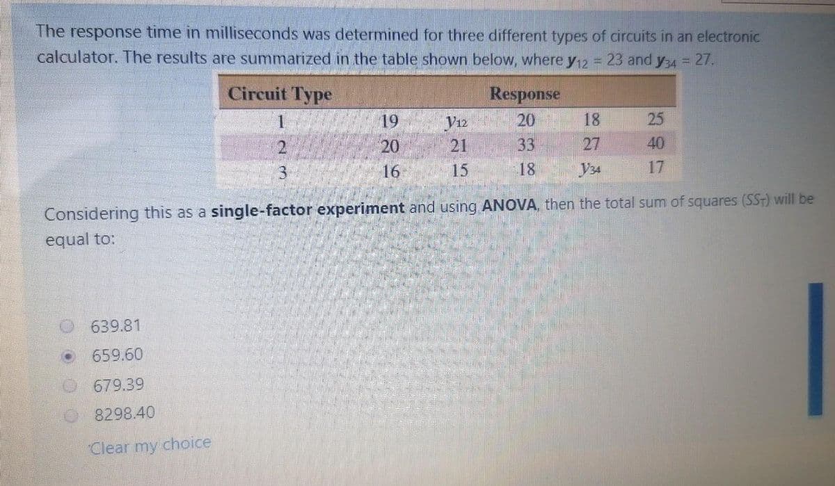 The response time in milliseconds was determined for three different types of aircuits in an electronic
calculator. The results are summarized in the table shown below, where y, = 23 and y = 27.
%3D
Circuit Type
Response
20
33
25
40
19
18
27
Y34
2.
20
21
16
15
18
17
Considering this as a single-factor experiment and using ANOVA, then the total sum of squares (SST) will be
equal to:
639.81
659.60
C 679.39
0 8298.40
Clear my choice
