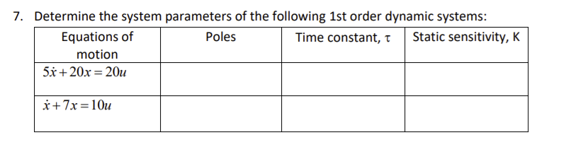 7. Determine the system parameters of the following 1st order dynamic systems:
Equations of
Poles
Time constant, t
Static sensitivity, K
motion
5x + 20x = 20u
i+7x =10u
