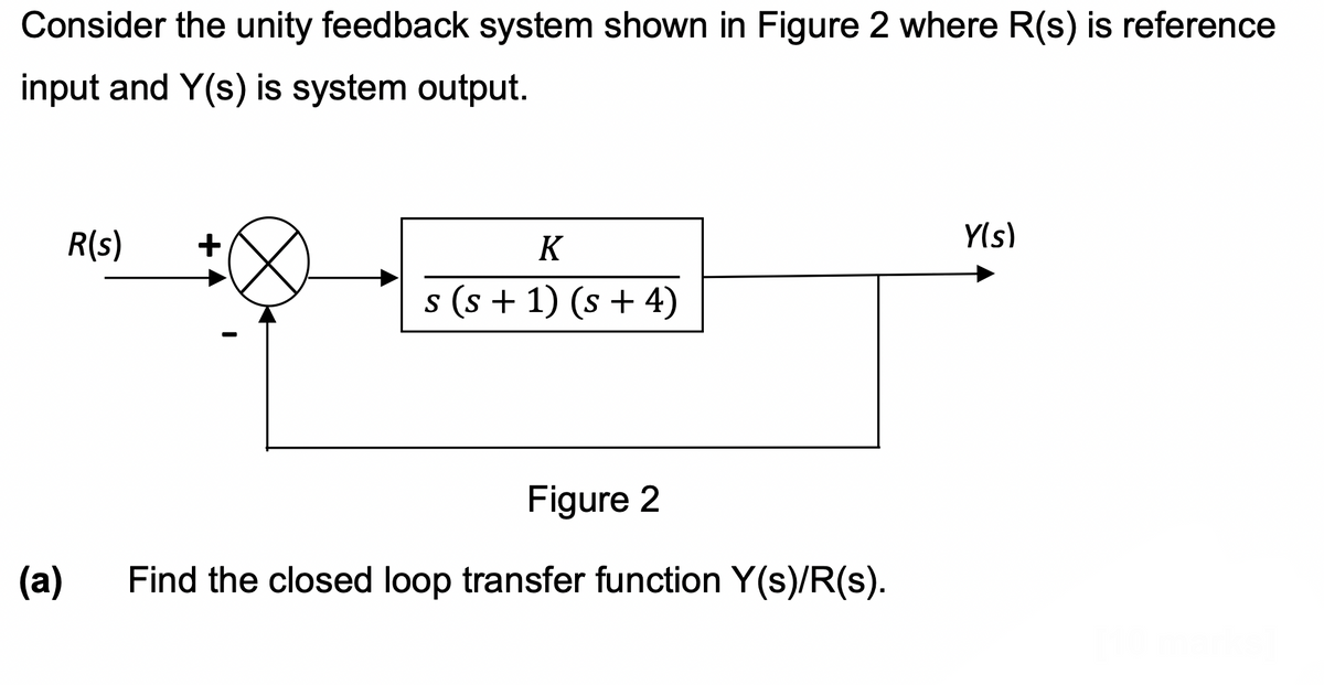 Consider the unity feedback system shown in Figure 2 where R(s) is reference
input and Y(s) is system output.
R(s)
+
K
s(s+ 1) (s + 4)
Figure 2
(a) Find the closed loop transfer function Y(s)/R(s).
Y(s)
