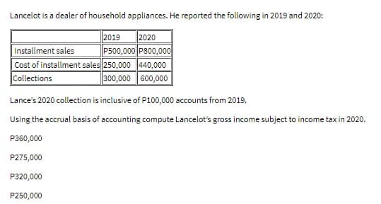 Lancelot is a dealer of household appliances. He reported the following in 2019 and 2020:
2019
2020
Installment sales
P500,000 P800,000
Cost of installment sales 250,000 440,000
Collections
300,000 600,000
Lance's 2020 collection is inclusive of P100,000 accounts from 2019.
Using the accrual basis of accounting compute Lancelot's gross income subject to income tax in 2020.
P360,000
P275,000
P320,000
P250,000
