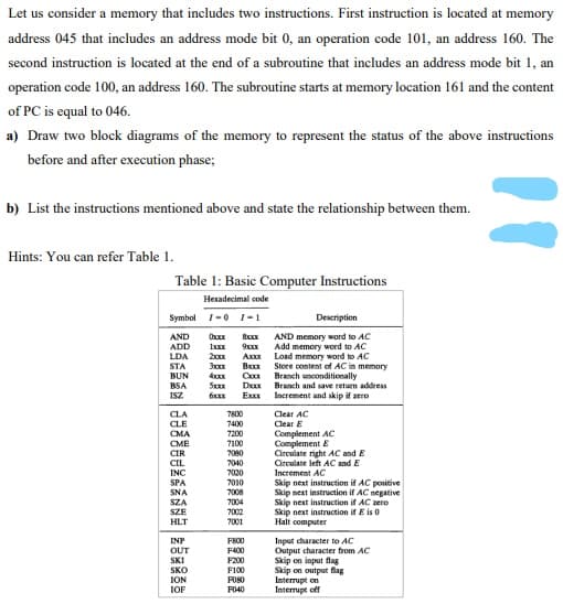 Let us consider a memory that includes two instructions. First instruction is located at memory
address 045 that includes an address mode bit 0, an operation code 101, an address 160. The
second instruction is located at the end of a subroutine that includes an address mode bit 1, an
operation code 100, an address 160. The subroutine starts at memory location 161 and the content
of PC is equal to 046.
a) Draw two block diagrams of the memory to represent the status of the above instructions
before and after execution phase;
b) List the instructions mentioned above and state the relationship between them.
Hints: You can refer Table 1.
Table 1: Basic Computer Instructions
Hexadecimal code
Symbol 1-0 I-1
Description
AND
ADD
LDA
STA
BUN
BSA
ISZ
AND memory word to AC
Add memory word to AC
Load memory word to AC
Store content of AC in memory
Branch unconditionally
Branch and save return address
Increment and skip if zero
Axx
Sxx
Dx
Exx
7800
CLA
CLE
CMA
CME
CIR
CIL
INC
SPA
SNA
SZA
SZE
HLT
Clear AC
7400
Clear E
Complement AC
Complement E
Circulate right AC and E
Circulate left AC and E
7200
7100
7080
7040
7020
7010
7008
7004
7002
7001
Increment AC
Skip next instruction if AC positive
Skip next instruction if AC negative
Skip next instruction if AC zero
Skip next instruction if E is 0
Halt computer
Input character to AC
Output character from AC
Skip on input flag
Skip on output flag
Interrupt on
Interrupt off
INP
FR00
OUT
F400
SKI
SKO
ION
IOF
F200
F100
FO80
F040
