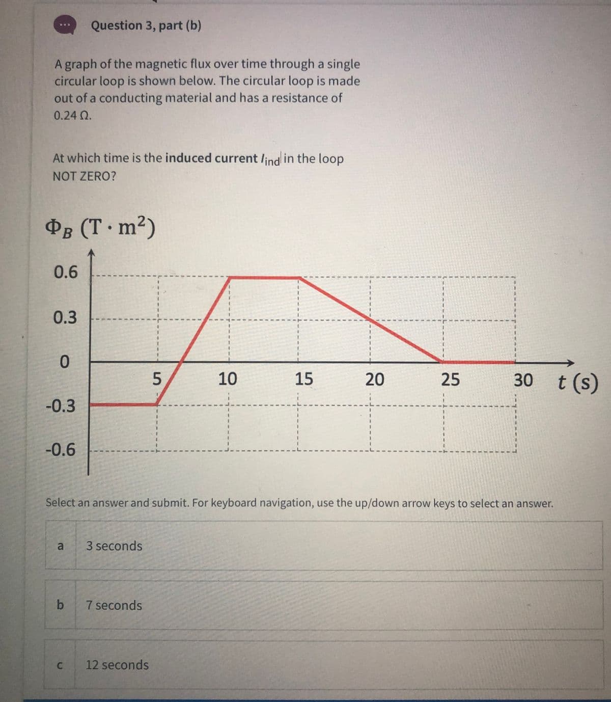 Question 3, part (b)
A graph of the magnetic flux over time through a single
circular loop is shown below. The circular loop is made
out of a conducting material and has a resistance of
0.24 Q.
At which time is the induced current /ind in the loop
NOT ZERO?
OB (T m²)
0.6
0.3
0.
15
30 t(s)
10
20
25
-0.3
-0.6
Select an answer and submit. For keyboard navigation, use the up/down arrow keys to select an answer.
a
3 seconds
b
7 seconds
12 seconds
