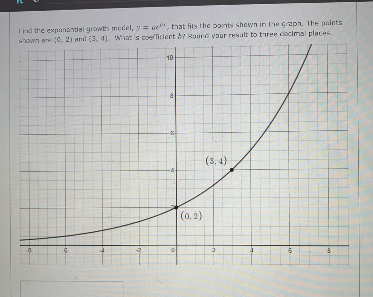 Find the exponential growth model, y = aex, that fits the points shown in the graph. The points
shown are (0, 2) and (3, 4). What is coefficient b? Round your result to three decimal places.
10-
-8
6-
(3, 4)
4
(0, 2)
-8
-6
-2
2
8
