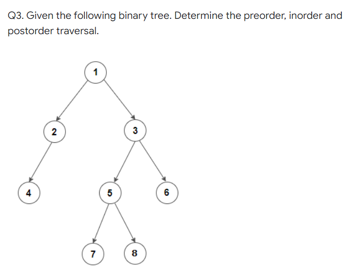Q3. Given the following binary tree. Determine the preorder, inorder and
postorder traversal.
1
4
2
7
5
3
8
6