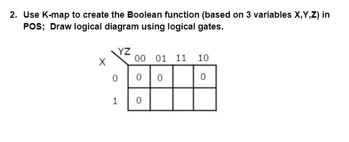 2. Use K-map to create the Boolean function (based on 3 variables X,Y,Z) in
POS; Draw logical diagram using logical gates.
YZ
00 01
11 10
