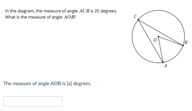 In the diagram, the measure of angle AC B is 25 degrees.
What is the measure of angle AO B?
B
A
The measure of angle AOB is [a] degrees.
