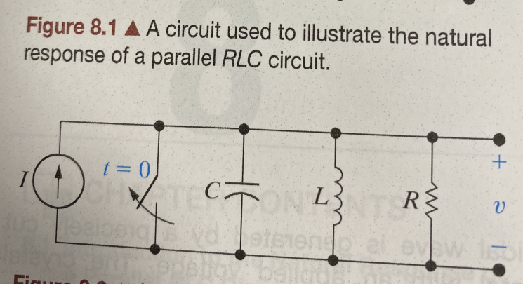 Figure 8.1 AA circuit used to illustrate the natural
response of a parallel RLC circuit.
t = 0
Figu
CON LENTER{
3u0Jealobigyd
+
V
etsiendo el evew 15