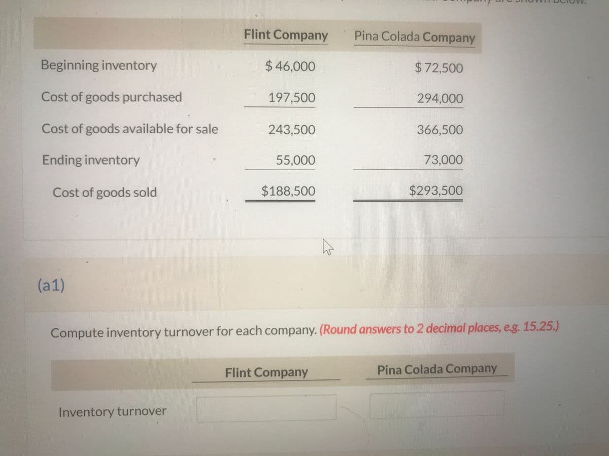Beginning inventory
Cost of goods purchased
Cost of goods available for sale
Ending inventory
Cost of goods sold
(a1)
Flint Company
Inventory turnover
$46,000
197,500
243,500
55.000
$188,500
Pina Colada Company
$72,500
Flint Company
294,000
366,500
73,000
Compute inventory turnover for each company. (Round answers to 2 decimal places, e.g. 15.25.)
$293,500
Pina Colada Company