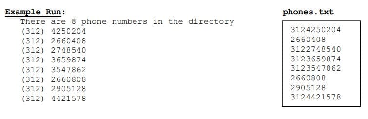 phones.txt
Example Run:
There are 8 phone numbers in the directory
(312) 4250204
3124250204
2660408
(312) 2660408
(312) 2748540
3122748540
(312) 3659874
3123659874
3123547862
(312) 3547862
(312) 2660808
(312) 2905128
2660808
2905128
(312) 4421578
3124421578
